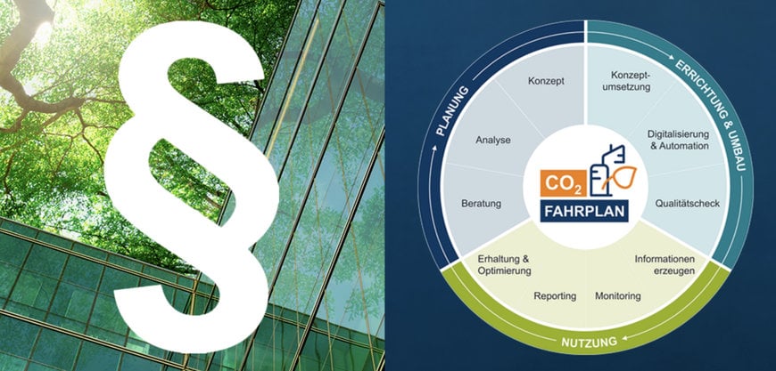 §71 a GEG – Building Automation: Who is affected and what needs to be done?